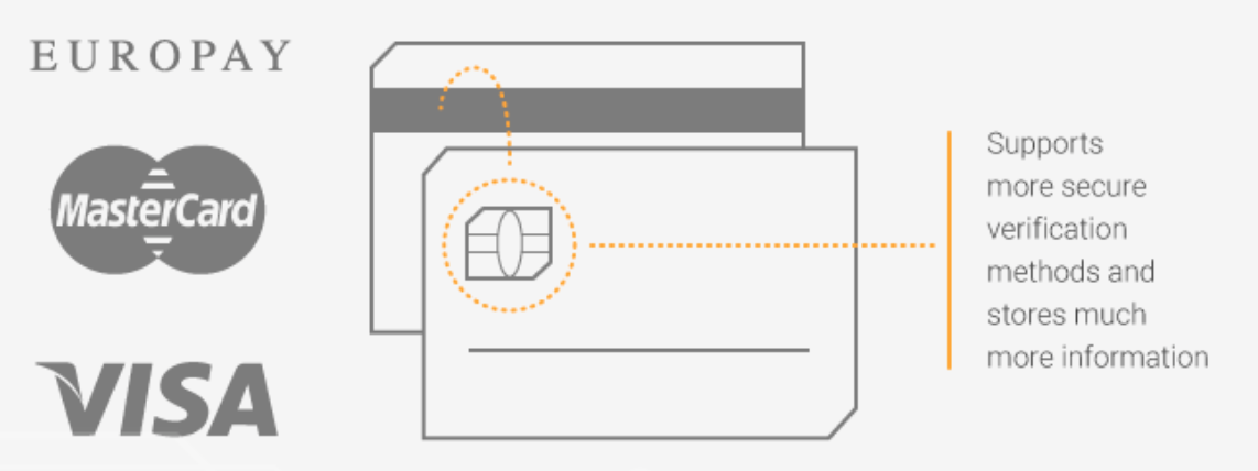 Carolina ATM - ATM Services & Solutions | EMV Fact Sheet 8